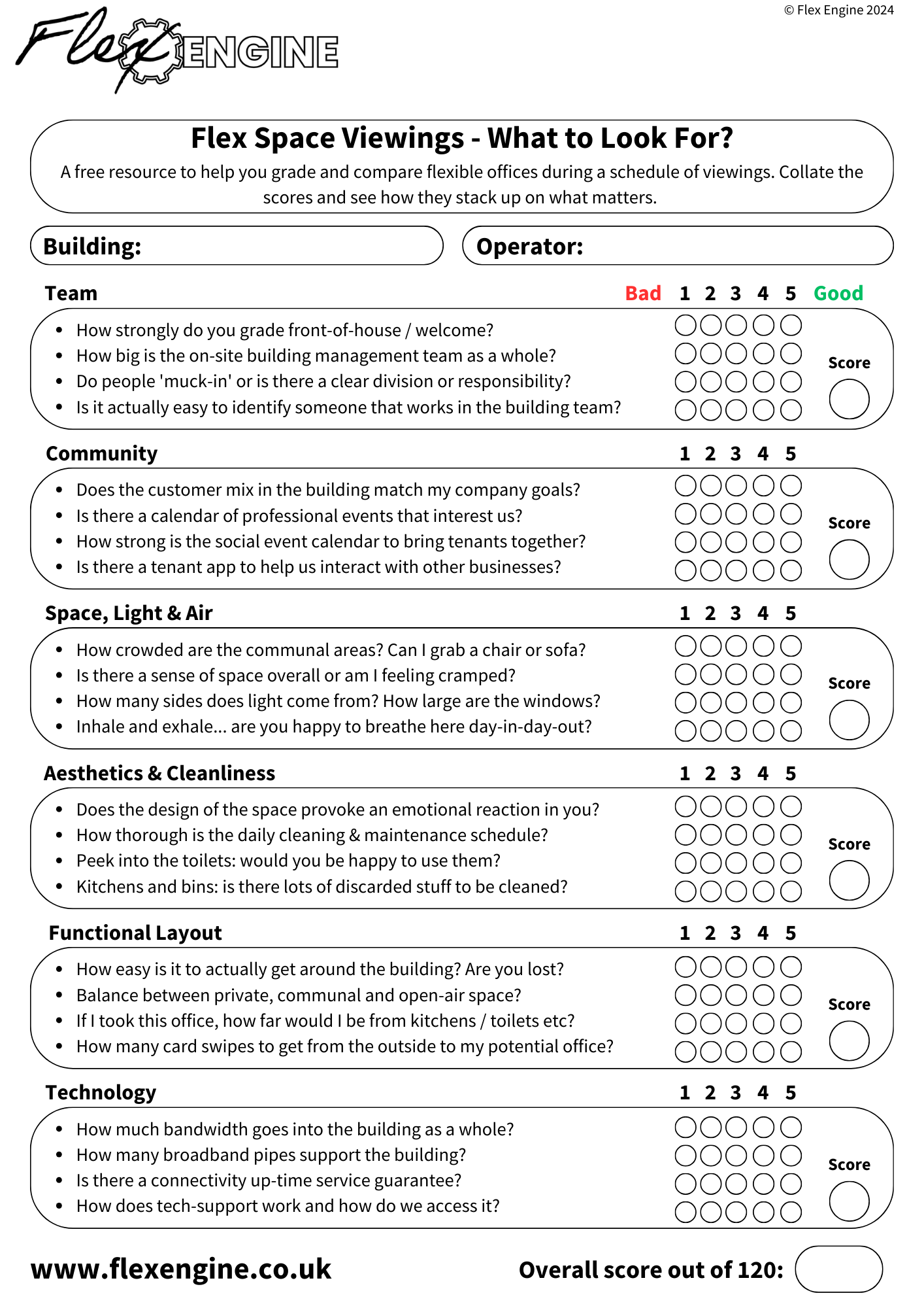 Viewings What To Look For?